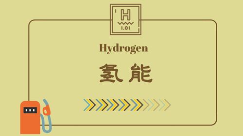 氢能产业与LNG接收站联合发展技术分析