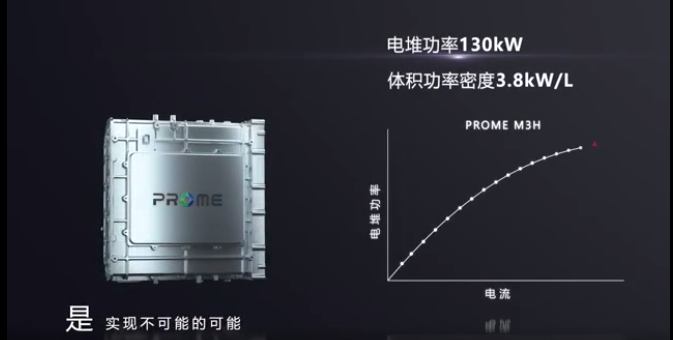 最大功率130kW！捷氢科技新品电堆PROME M3H发布
