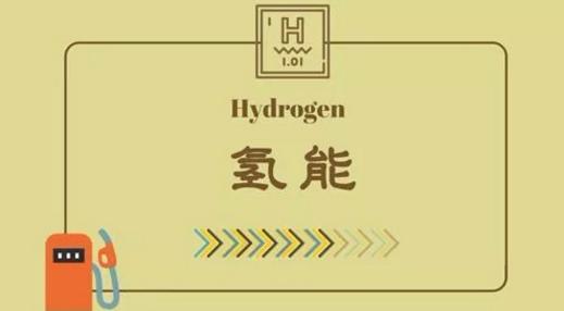 日本、韩国、欧盟氢能路线图对比分析及对我国的启示