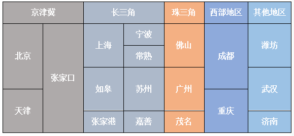 11万亿美元的大机会！新冠疫情推动全球氢投资提速
