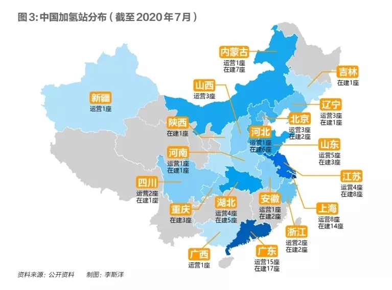 氢将定义成能源品种，氢能顶层设计呼之欲出