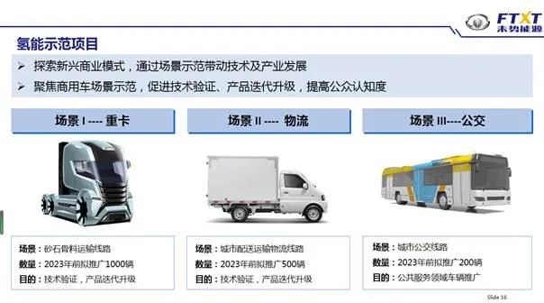 “雪山”翻过了，长城未势能源接下来如何“过草地”？
