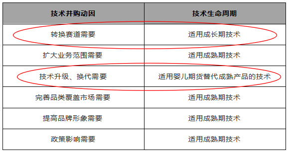 氢能领域的“高铁模式”：国鸿氢能的自主化超越之路
