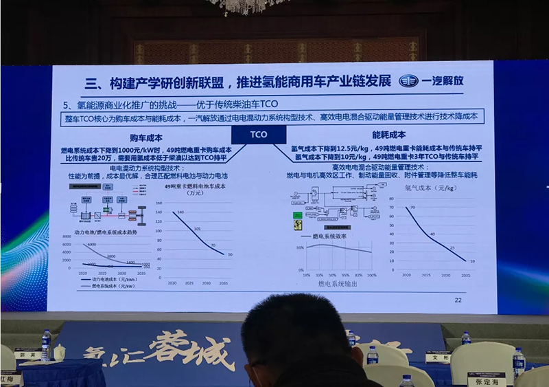 四川氢车大会上，氢能重卡主机厂都说了些什么？