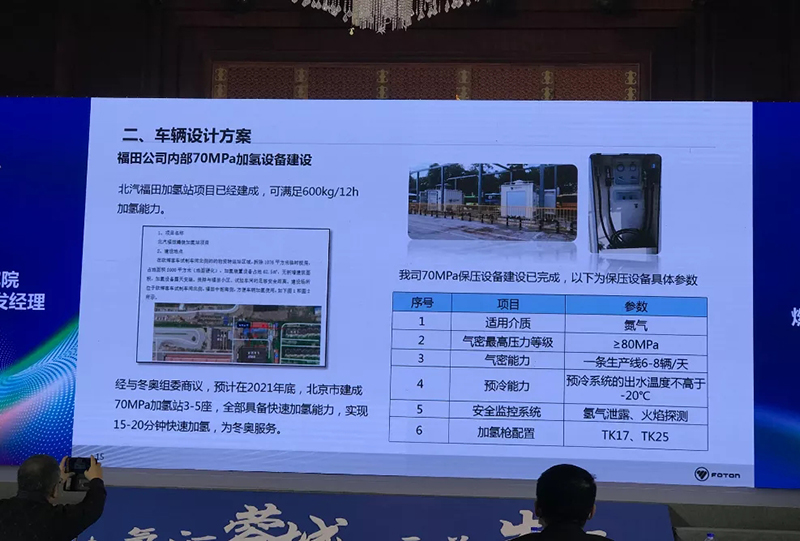 四川氢车大会上，氢能重卡主机厂都说了些什么？
