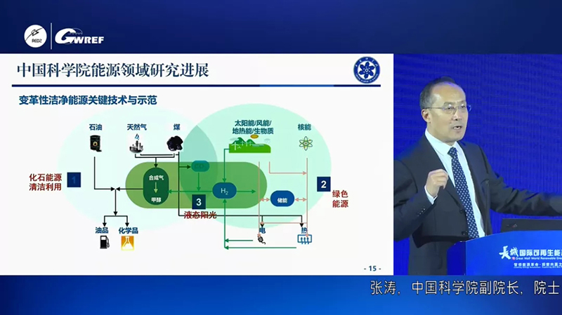 氢能之辩丨张涛院士：拆掉能源“围墙”，早日实现“碳中和”