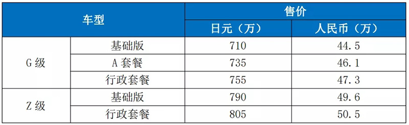 丰田发售全新Mirai，能否挣脱“叫好不叫座”牢笼？