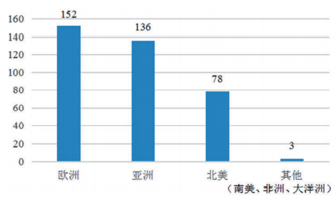 元者，气之始也！一文了解氢能源利用安全性