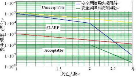 元者，气之始也！一文了解氢能源利用安全性