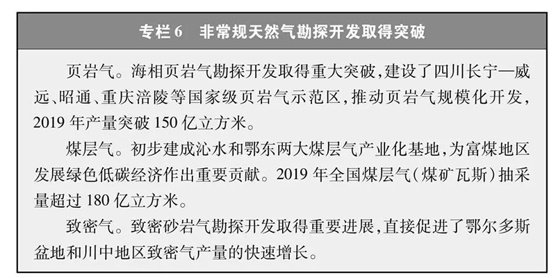 加速发展绿氢制取、储运和应用！《新时代的中国能源发展》白皮书发布