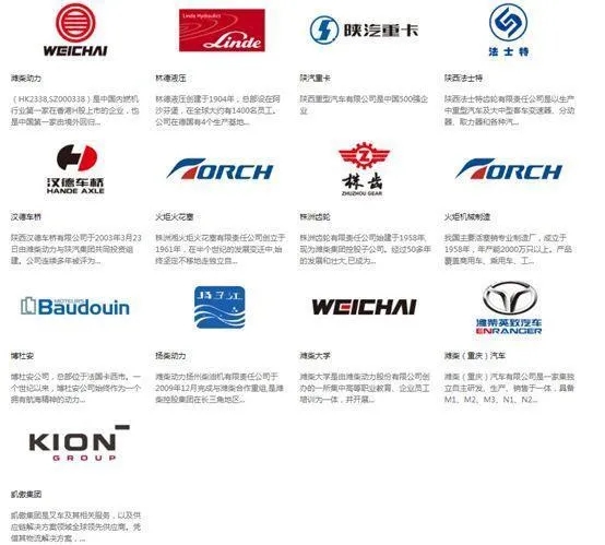 潍柴动力｜业绩初显疲态，20亿投向氢能源，能逆袭吗？