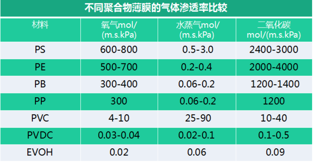 筑牢安全红线，储氢瓶化解氢能产业化长期“堵点”