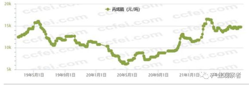 从35MPa到70MPa，储氢瓶成本能控制住吗？
