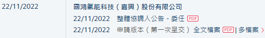 国鸿氢能，递交招股书，拟香港IPO上市