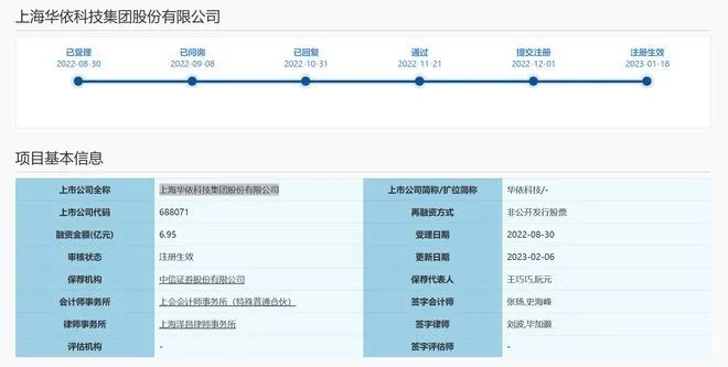 华依科技募资6.95亿，将用于燃料电池测试研发等项目