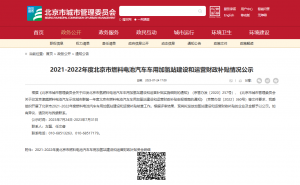 2834万！334吨加氢量，北京首年度加氢站补贴情况发布