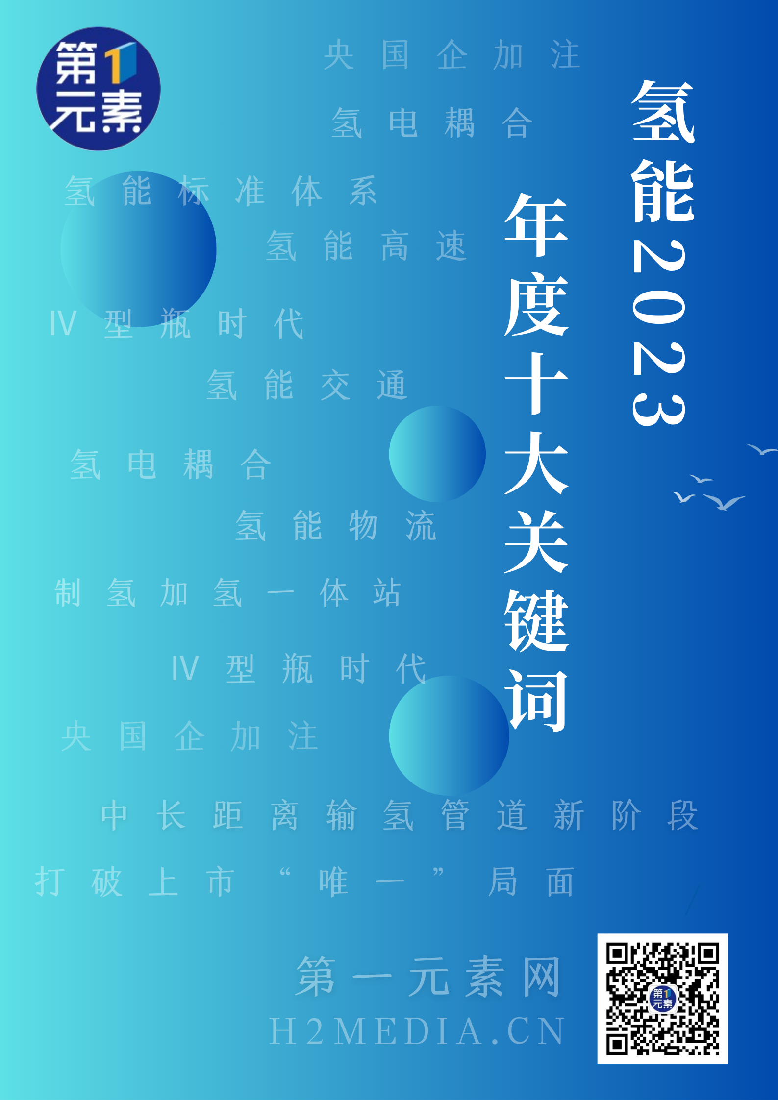 氢能2023 (1).png
