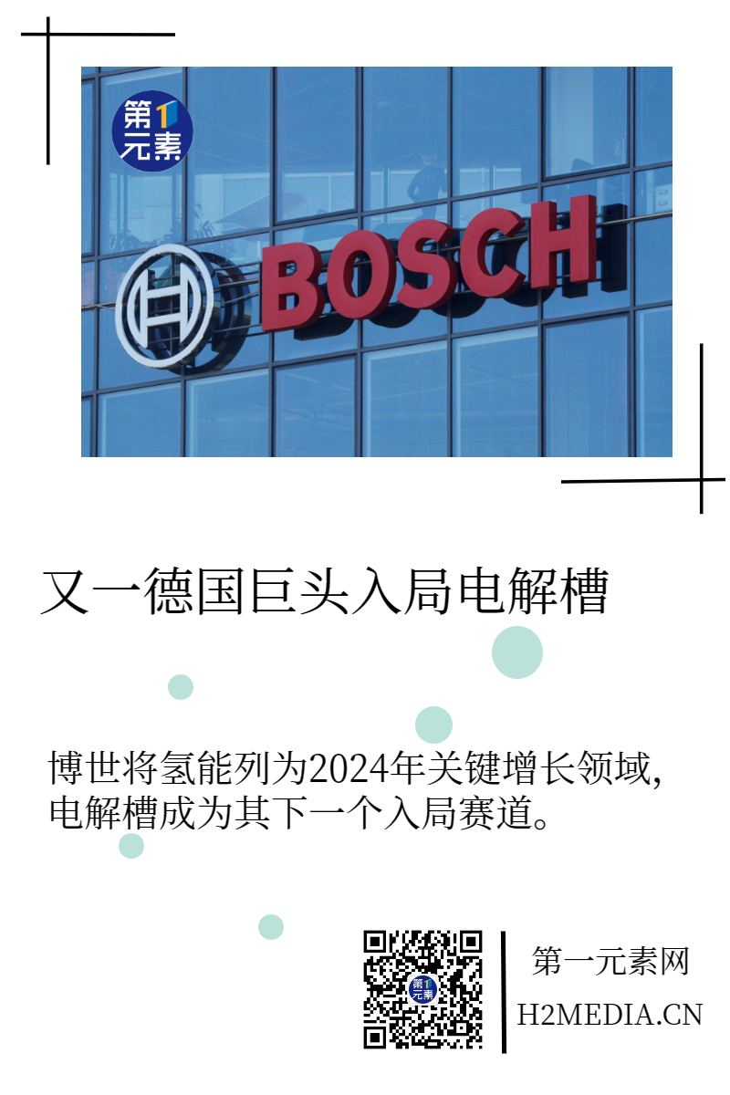 又一德国巨头入局电解槽