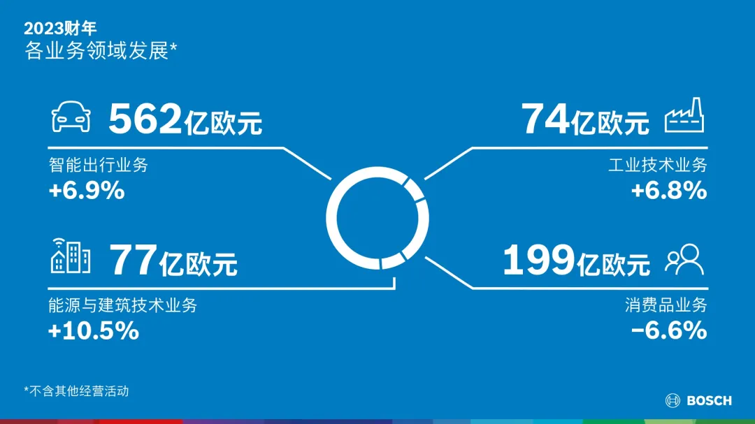又一德国巨头入局电解槽