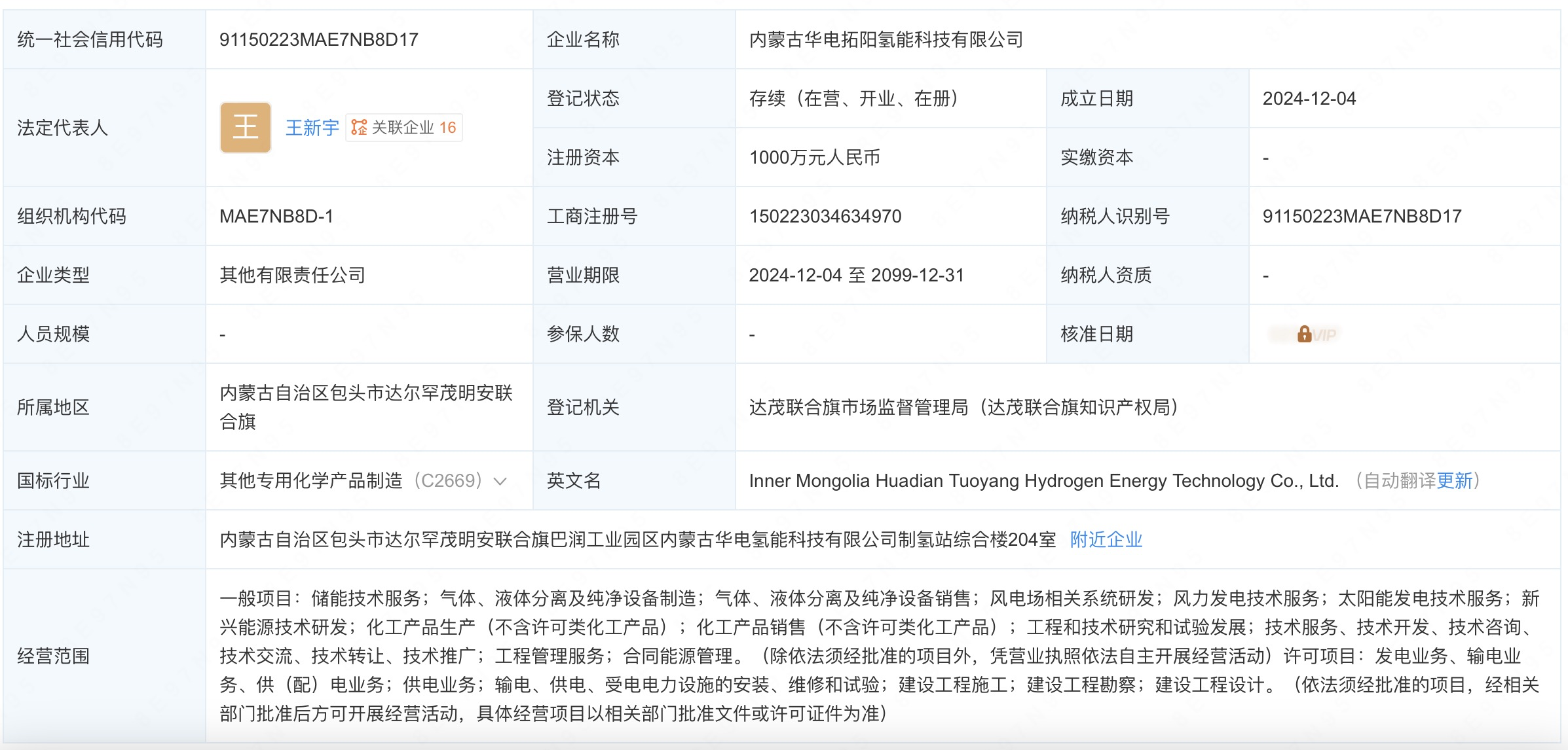 央企持股，这家氢能公司落地内蒙！