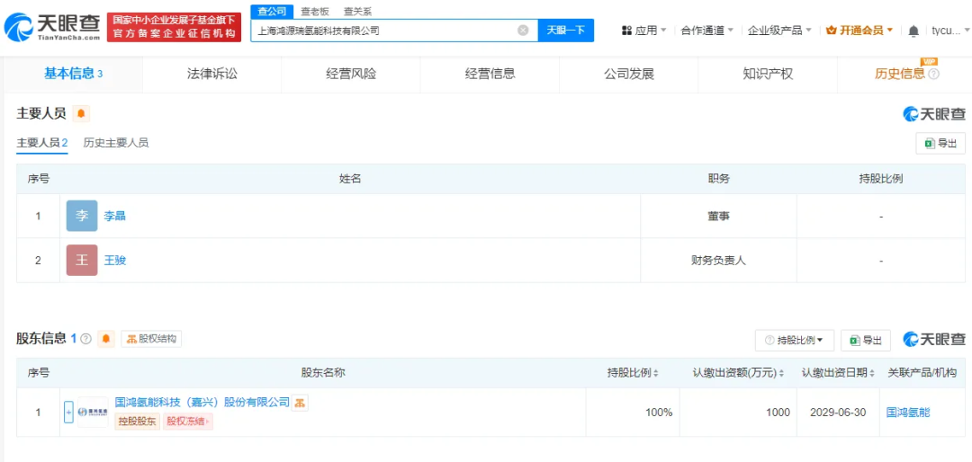 氢能上市公司，为何股价难逃大跌厄运？