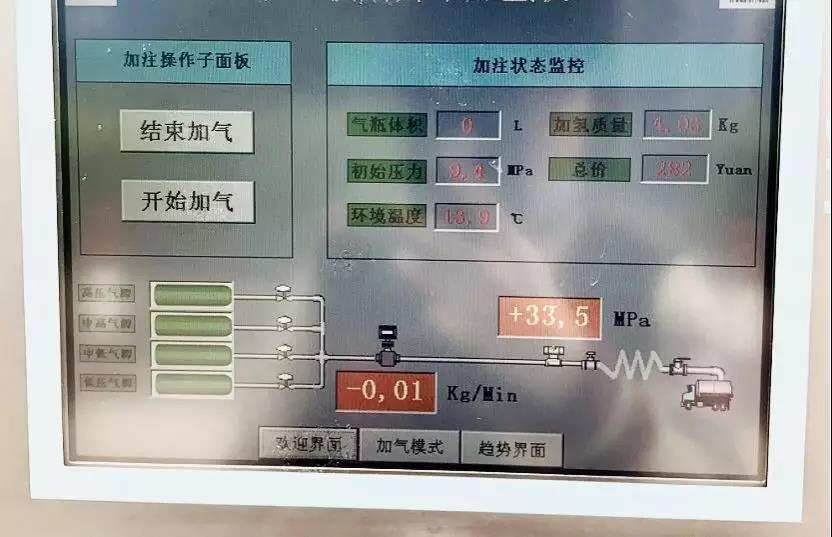 氢气太贵？氢燃料电池汽车用氢成本可以砍掉一半