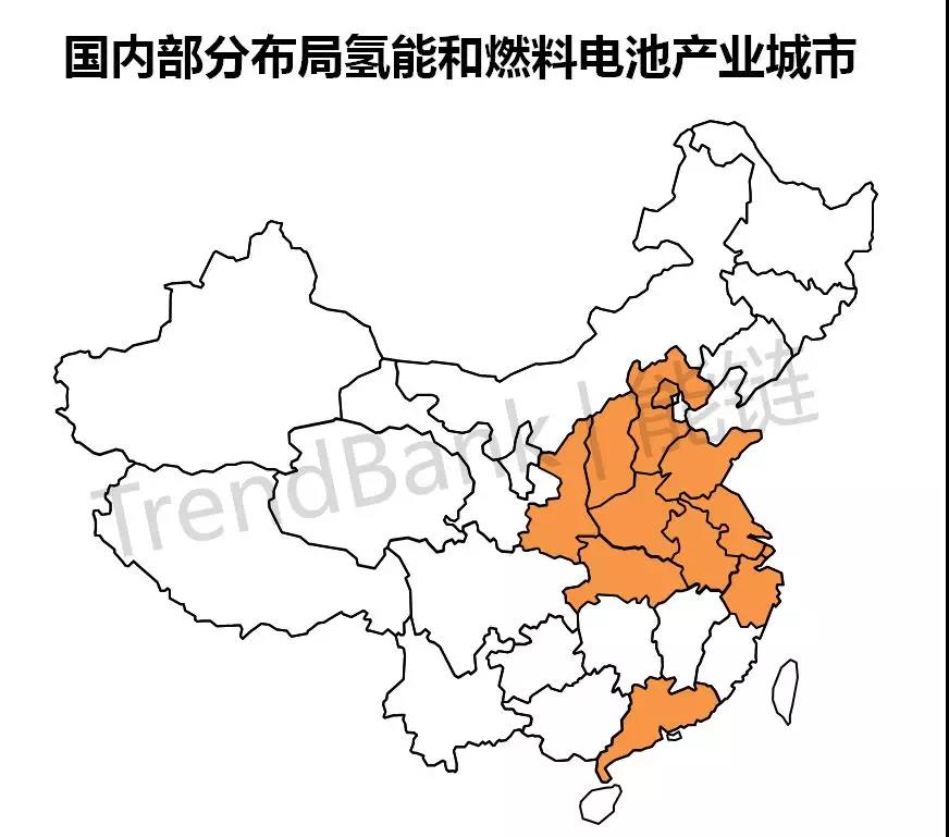 【盘点】国内部分城市在氢能和燃料电池产业上的布局