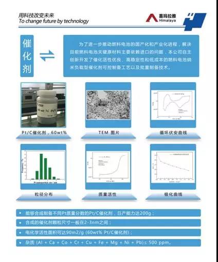 作为燃料电池核心材料的催化剂，国内有何布局？