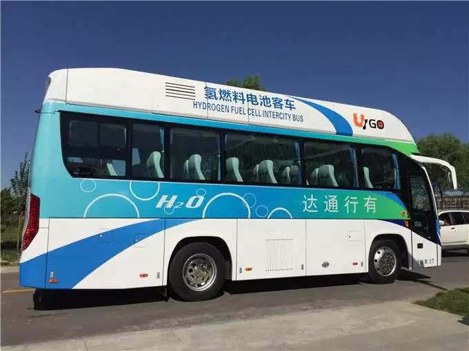 氢能应用，距离我们的生活有多远？